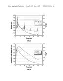 Well Treatment Methods and Fluids diagram and image