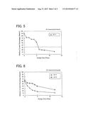 METHOD FOR MANUFACTURING DRIED COMBUSTIBLE MATERIAL AND DRIED COMBUSTIBLE     MATERIAL diagram and image