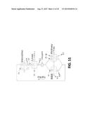 Microfluidic System for Reproducing Functional Units of Tissues and Organs     In Vitro diagram and image