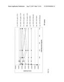 METHOD FOR POLYCLONAL STIMULATION OF T CELLS BY MOBILE NANOMATRICES diagram and image