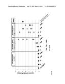 METHOD FOR POLYCLONAL STIMULATION OF T CELLS BY MOBILE NANOMATRICES diagram and image