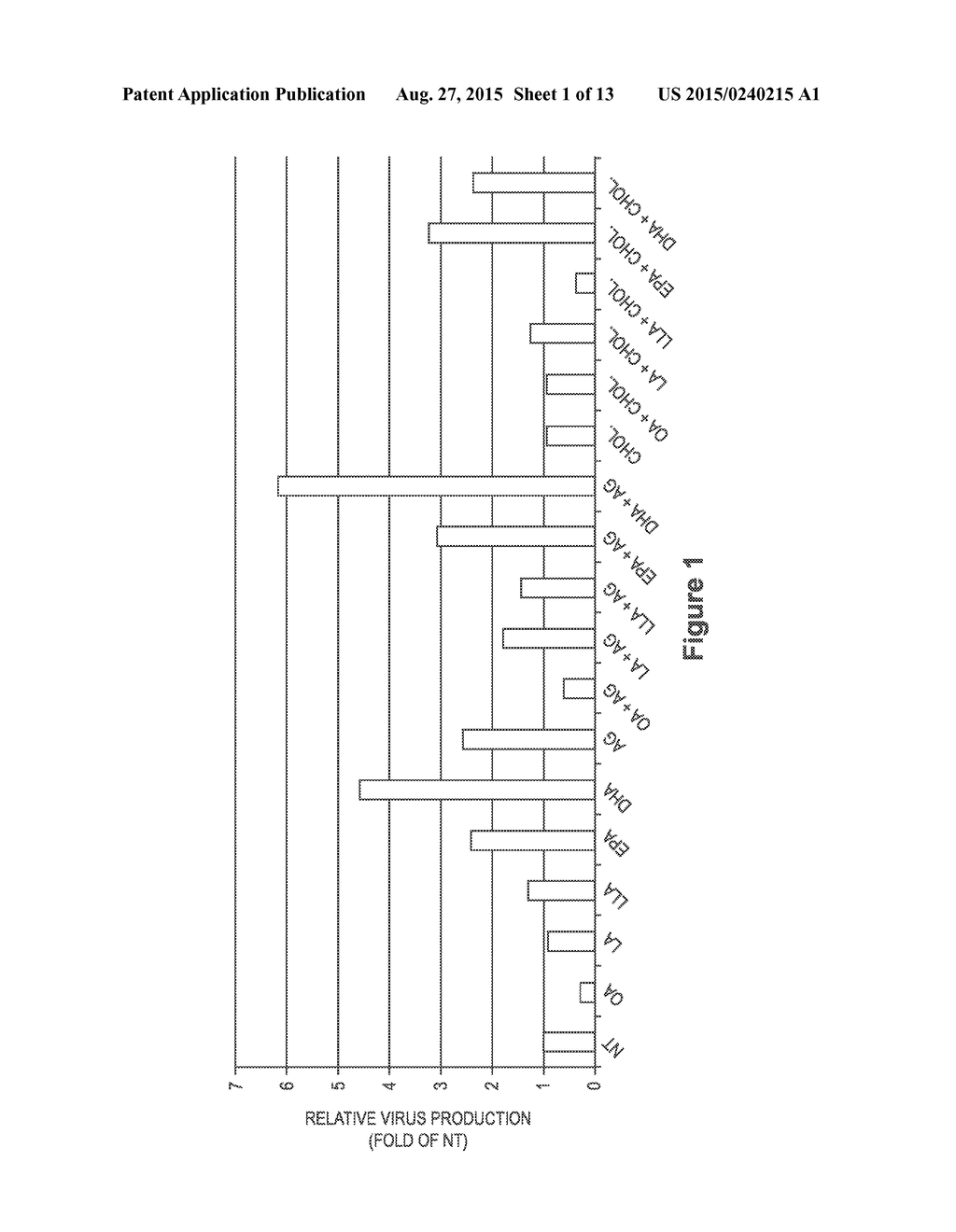 METHOD TO PRODUCE VIRUS IN CULTURED CELLS SUPPLEMENTED WITH     ALPHA-KETOGLUTARATE - diagram, schematic, and image 02