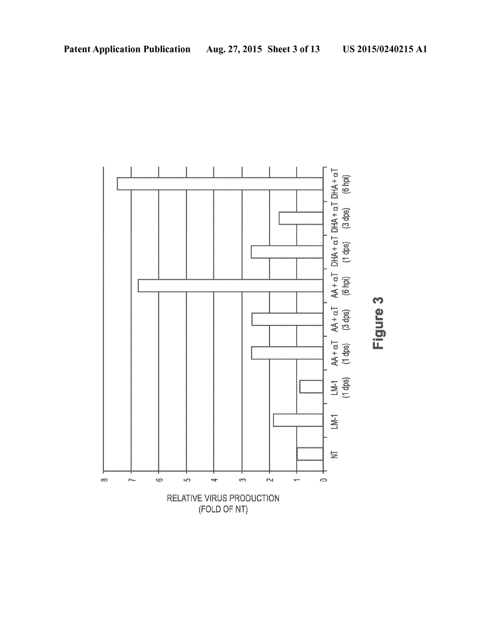 METHOD TO PRODUCE VIRUS IN CULTURED CELLS SUPPLEMENTED WITH     ALPHA-KETOGLUTARATE - diagram, schematic, and image 04