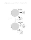 Devices and Methods for Purification of Biological Cells diagram and image