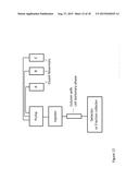 Devices and Methods for Purification of Biological Cells diagram and image