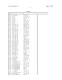 BIOAVAILABLE DIACYLHYDRAZINE LIGANDS FOR MODULATING THE EXPRESSION OF     EXOGENOUS GENES VIA AN ECDYSONE RECEPTOR COMPLEX diagram and image