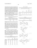 BIOAVAILABLE DIACYLHYDRAZINE LIGANDS FOR MODULATING THE EXPRESSION OF     EXOGENOUS GENES VIA AN ECDYSONE RECEPTOR COMPLEX diagram and image