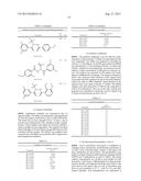 BIOAVAILABLE DIACYLHYDRAZINE LIGANDS FOR MODULATING THE EXPRESSION OF     EXOGENOUS GENES VIA AN ECDYSONE RECEPTOR COMPLEX diagram and image