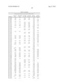 BIOAVAILABLE DIACYLHYDRAZINE LIGANDS FOR MODULATING THE EXPRESSION OF     EXOGENOUS GENES VIA AN ECDYSONE RECEPTOR COMPLEX diagram and image