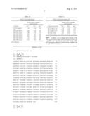 BIOAVAILABLE DIACYLHYDRAZINE LIGANDS FOR MODULATING THE EXPRESSION OF     EXOGENOUS GENES VIA AN ECDYSONE RECEPTOR COMPLEX diagram and image