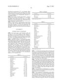 TRANSFORMANT OF SCHIZOSACCHAROMYCES POMBE MUTANT AND CLONING VECTOR diagram and image