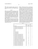 Compositions and Methods for Controlling Leptinotarsa diagram and image