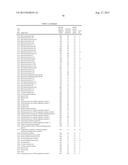 Compositions and Methods for Controlling Leptinotarsa diagram and image