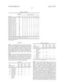 Compositions and Methods for Controlling Leptinotarsa diagram and image