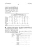 Compositions and Methods for Controlling Leptinotarsa diagram and image