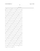 Processes of Producing a Fermentation Product diagram and image