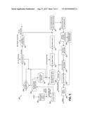 DRY GRIND ETHANOL PRODUCTION PROCESS AND SYSTEM WITH FRONT END MILLING     METHOD diagram and image