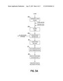 DRY GRIND ETHANOL PRODUCTION PROCESS AND SYSTEM WITH FRONT END MILLING     METHOD diagram and image