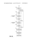 DRY GRIND ETHANOL PRODUCTION PROCESS AND SYSTEM WITH FRONT END MILLING     METHOD diagram and image