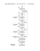 DRY GRIND ETHANOL PRODUCTION PROCESS AND SYSTEM WITH FRONT END MILLING     METHOD diagram and image