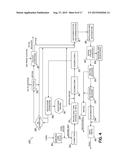 DRY GRIND ETHANOL PRODUCTION PROCESS AND SYSTEM WITH FRONT END MILLING     METHOD diagram and image