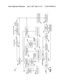 DRY GRIND ETHANOL PRODUCTION PROCESS AND SYSTEM WITH FRONT END MILLING     METHOD diagram and image