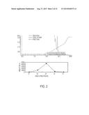 ENZYME ASSOCIATED WITH EQUOL SYNTHESIS diagram and image