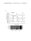 ENZYME ASSOCIATED WITH EQUOL SYNTHESIS diagram and image