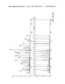 ENZYME ASSOCIATED WITH EQUOL SYNTHESIS diagram and image