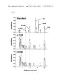 ENZYME ASSOCIATED WITH EQUOL SYNTHESIS diagram and image