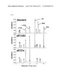 ENZYME ASSOCIATED WITH EQUOL SYNTHESIS diagram and image