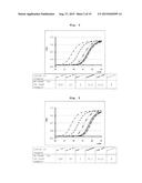 BNA CLAMP METHOD diagram and image