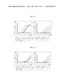 BNA CLAMP METHOD diagram and image