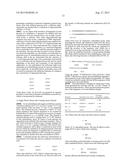 Methods and Compositions for Tagging and Identifying Polynucleotides diagram and image