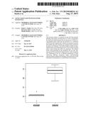 GENES ASSOCIATED WITH DASATINIB SENSITIVITY diagram and image