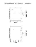 GENES ASSOCIATED WITH DASATINIB SENSITIVITY diagram and image