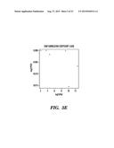 GENES ASSOCIATED WITH DASATINIB SENSITIVITY diagram and image