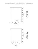 GENES ASSOCIATED WITH DASATINIB SENSITIVITY diagram and image