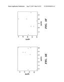 GENES ASSOCIATED WITH DASATINIB SENSITIVITY diagram and image