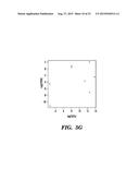 GENES ASSOCIATED WITH DASATINIB SENSITIVITY diagram and image