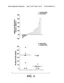 GENES ASSOCIATED WITH DASATINIB SENSITIVITY diagram and image