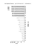 GENES ASSOCIATED WITH DASATINIB SENSITIVITY diagram and image