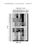 GENES ASSOCIATED WITH DASATINIB SENSITIVITY diagram and image