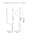 GENES ASSOCIATED WITH DASATINIB SENSITIVITY diagram and image