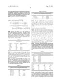 GENES ASSOCIATED WITH DASATINIB SENSITIVITY diagram and image