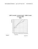 USE OF METHYLATED OR UNMETHYLATED LINE-1 DNA AS A CANCER MARKER diagram and image