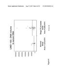 USE OF METHYLATED OR UNMETHYLATED LINE-1 DNA AS A CANCER MARKER diagram and image