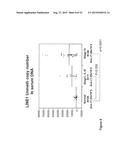 USE OF METHYLATED OR UNMETHYLATED LINE-1 DNA AS A CANCER MARKER diagram and image