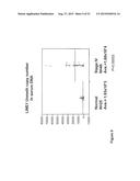 USE OF METHYLATED OR UNMETHYLATED LINE-1 DNA AS A CANCER MARKER diagram and image