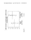 USE OF METHYLATED OR UNMETHYLATED LINE-1 DNA AS A CANCER MARKER diagram and image